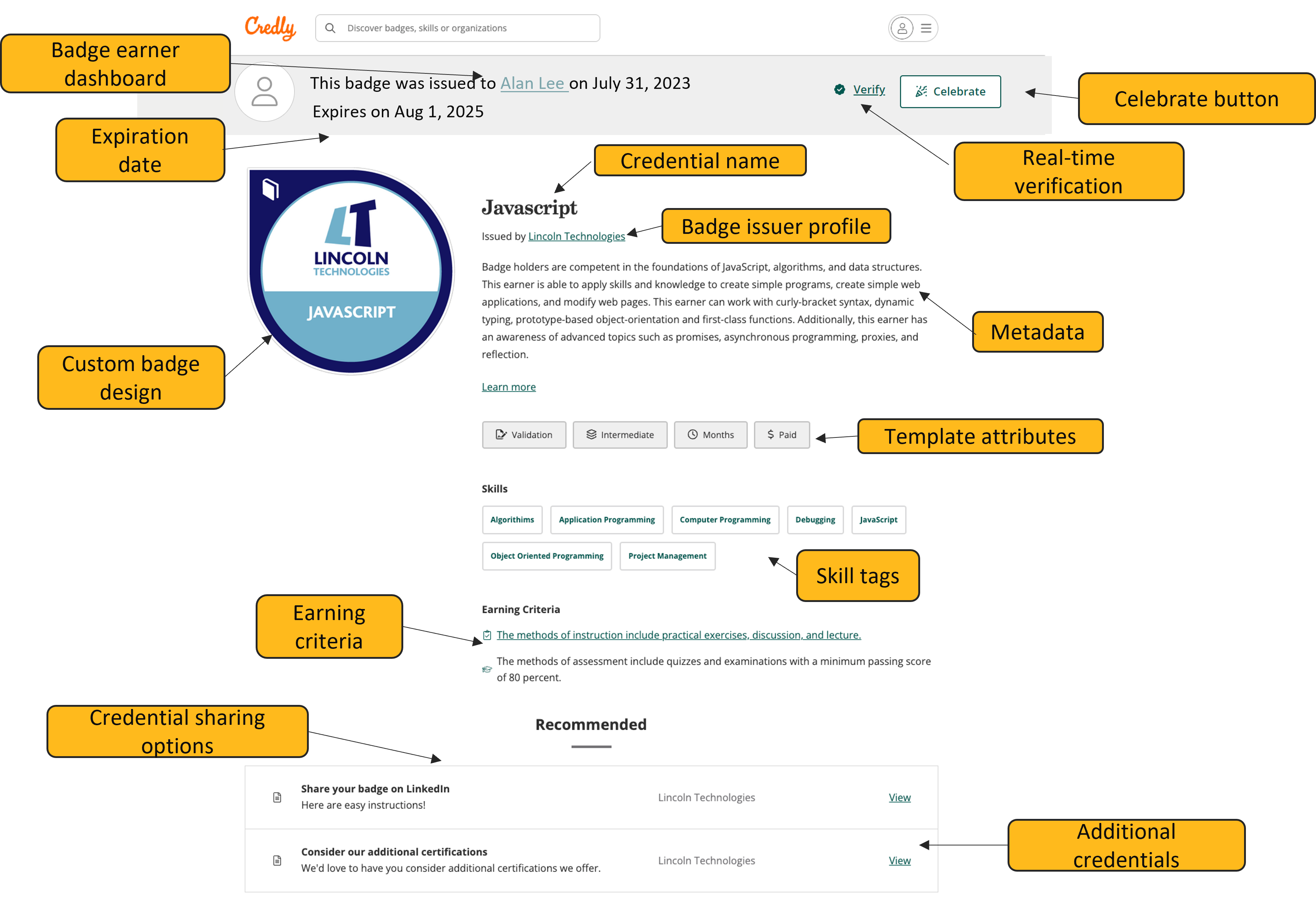 Digital Badges Explained: What, Why, How And When To Use Them